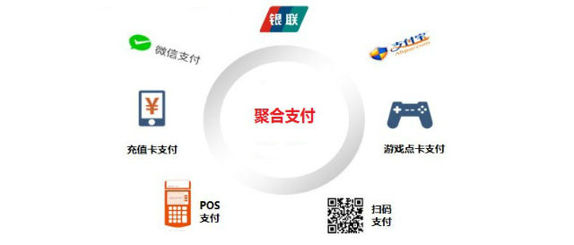 相對(duì)于第三方支付來(lái)說(shuō)，第四方聚合支付具有獨(dú)有的發(fā)展優(yōu)勢(shì)