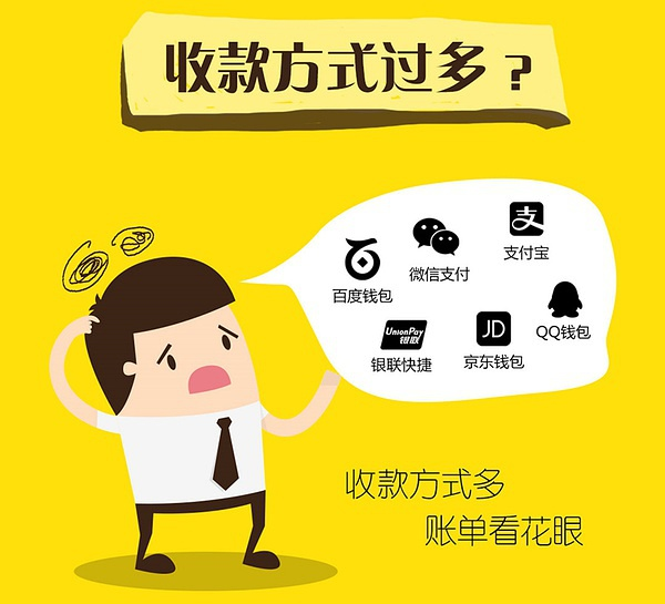 聚合支付：好處和優(yōu)勢(shì)有哪些？