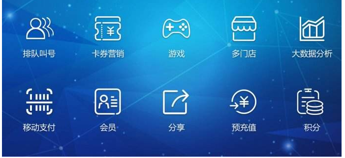 聚合支付，未來(lái)商業(yè)的推行者