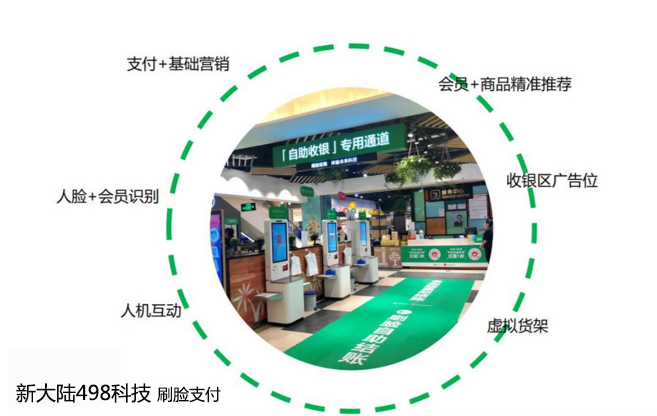 支付寶和微信刷臉支付設(shè)備政策是怎樣的？