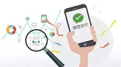 朋友圈廣告如何選擇客戶活躍時(shí)間段投放！