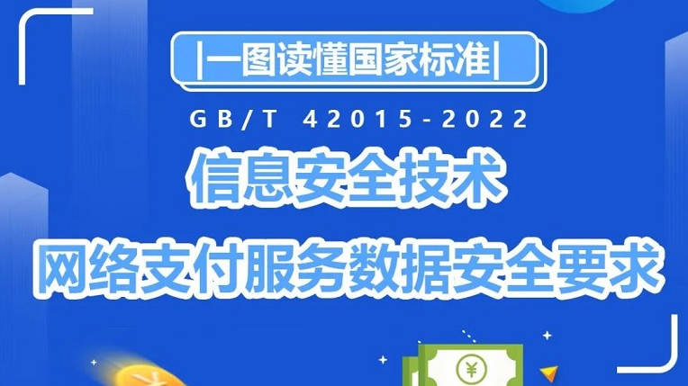 《網(wǎng)絡(luò)支付服務(wù)數(shù)據(jù)安全要求》國(guó)標(biāo)發(fā)布，一圖讀懂！