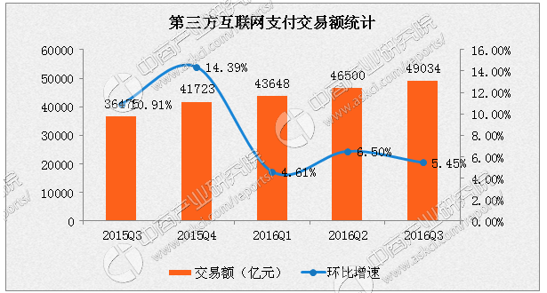 錢塘征信正式成立，浙江旅投、螞蟻集團持均有入股