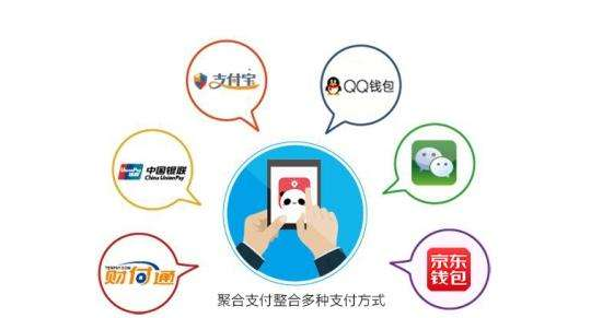 論聚合支付與微信支付、支付寶支付的區(qū)別